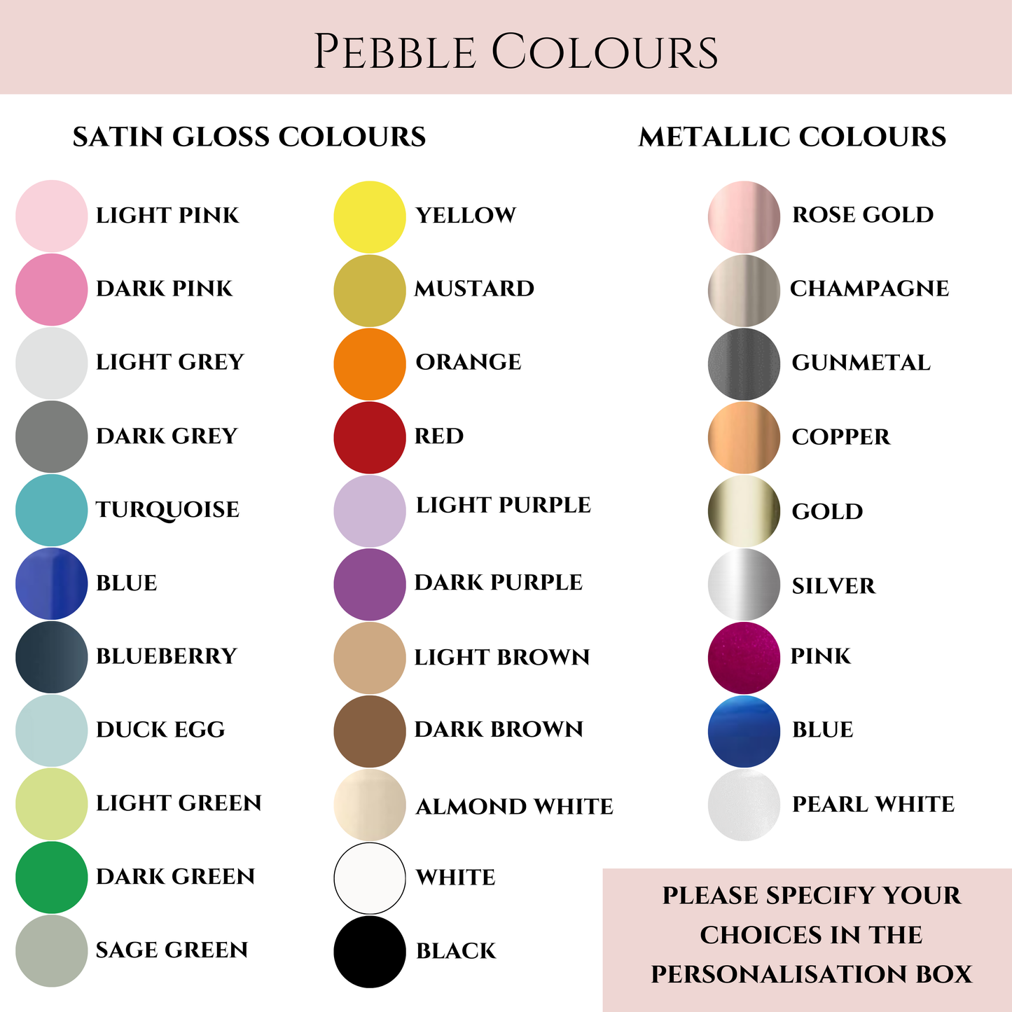 Personalised Family Pebble Picture