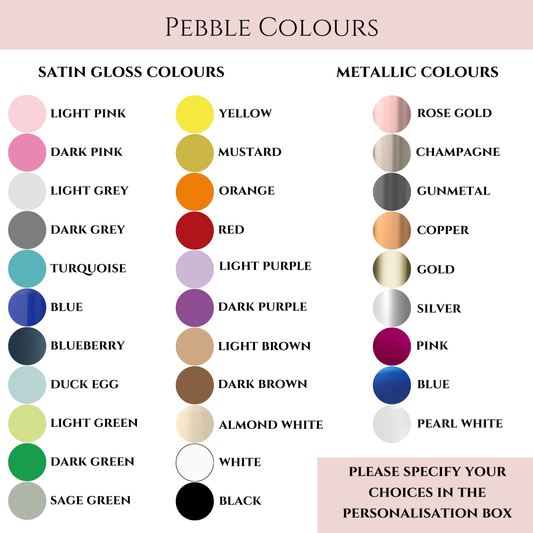 Personalised Family Pebble Picture