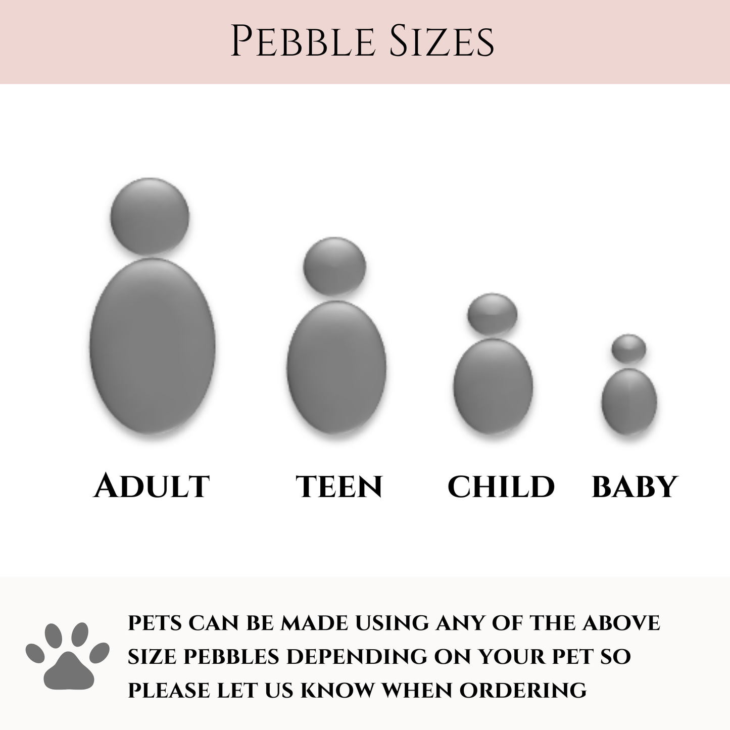 Personalised Family Pebble Picture