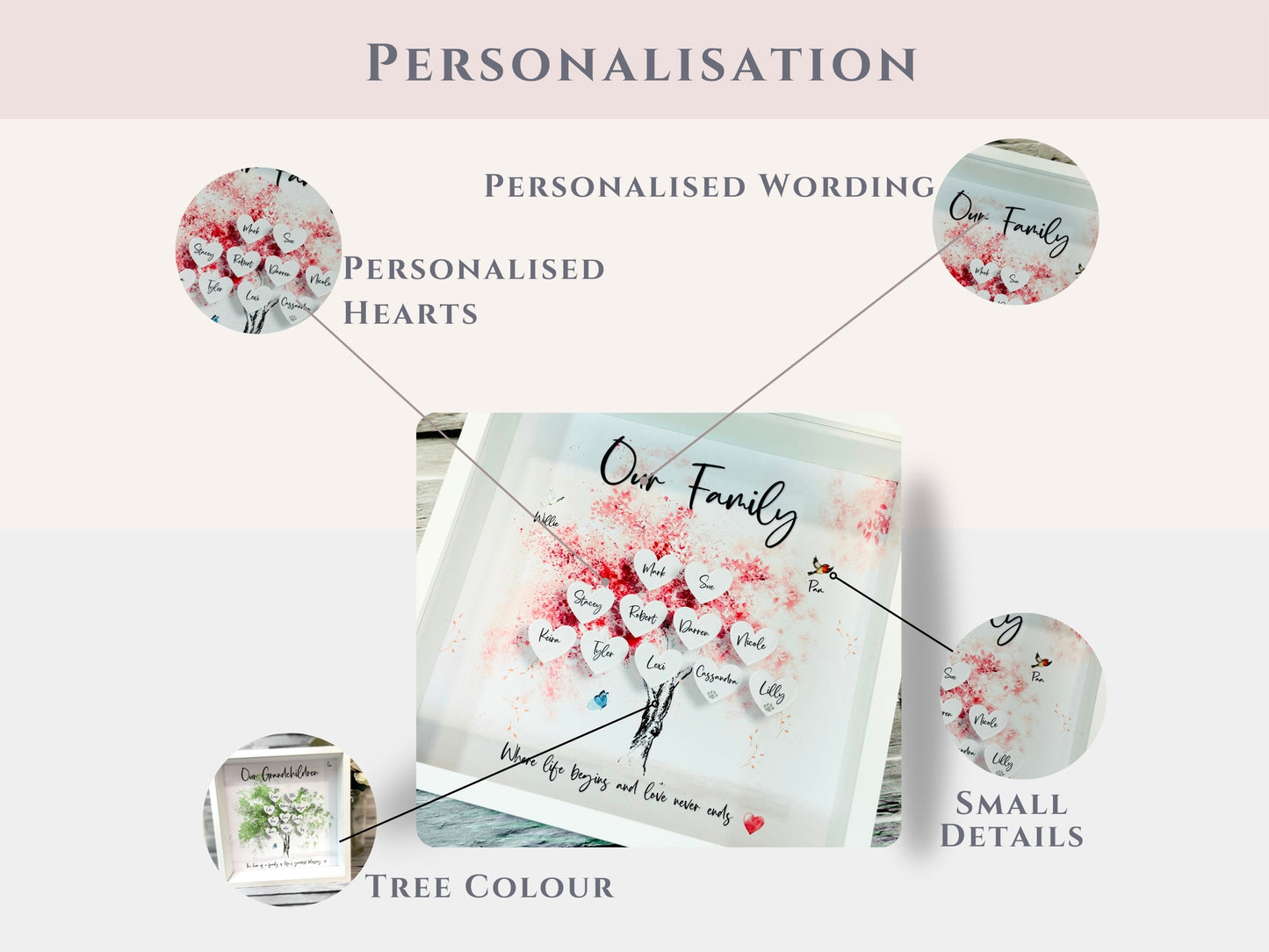 Personalised Family Tree Framed Print
