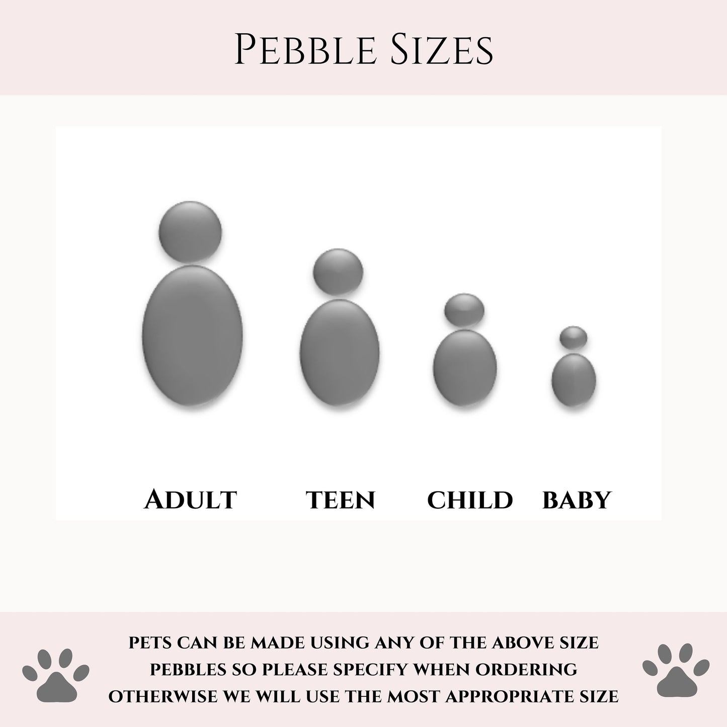 Family Pebble Frame, Personalised Gifts, Pebble Art, Customised Family Gifts for Her, New Home Gift for Housewarming, Gifts for Friends