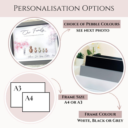 Family Pebble Frame, Personalised Gifts, Pebble Art, Customised Family Gifts for Her, New Home Gift for Housewarming, Gifts for Friends